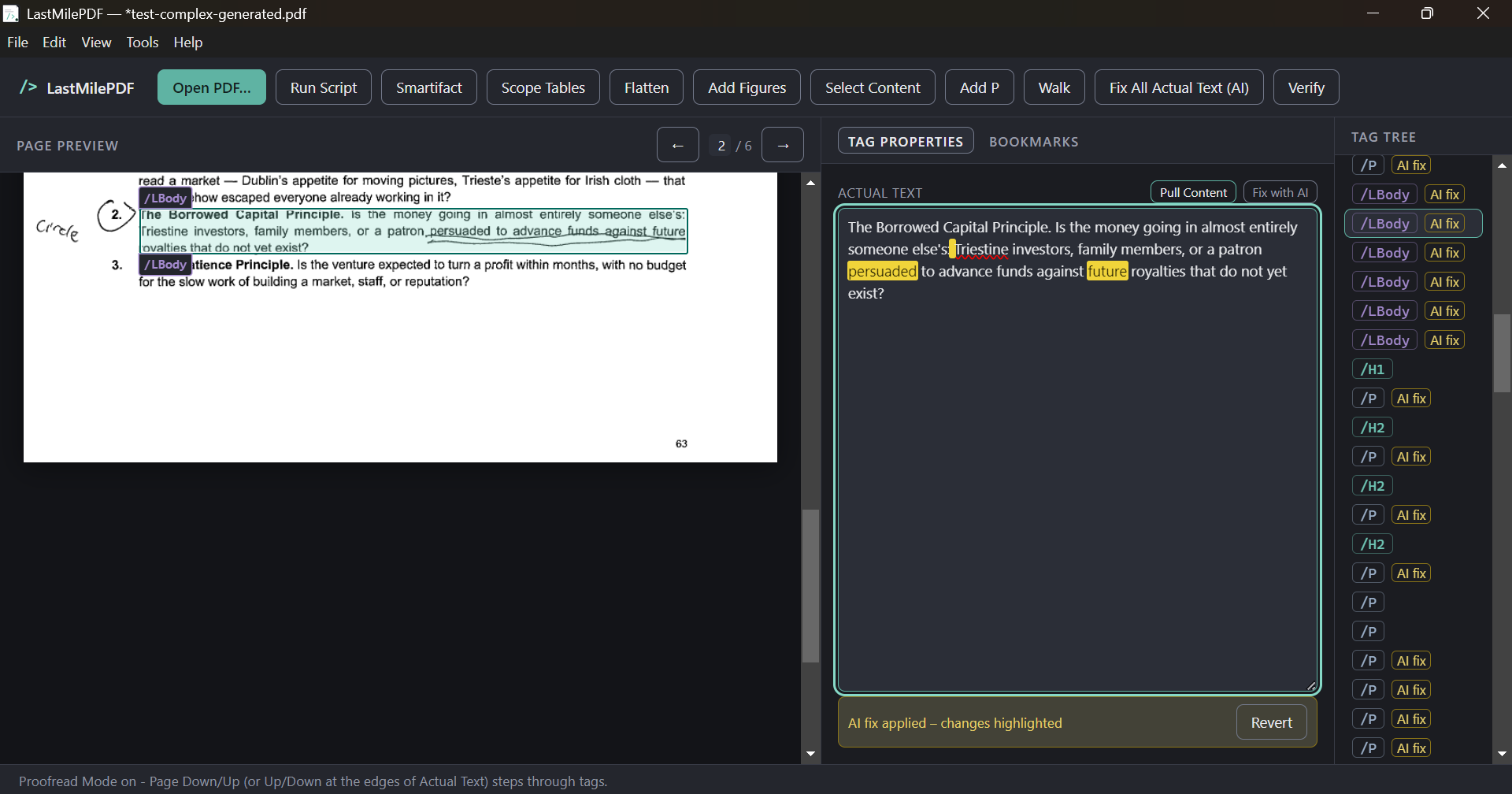 Proofread Mode in the dark theme. The page preview sits on the left, a wide Actual Text field in the middle holds the selected tag's text with the words an AI pass changed highlighted in yellow, and a narrow tag tree strip on the right marks each corrected tag with an "AI fix" badge. A bar below the field reads "AI fix applied — changes highlighted" next to a Revert button.